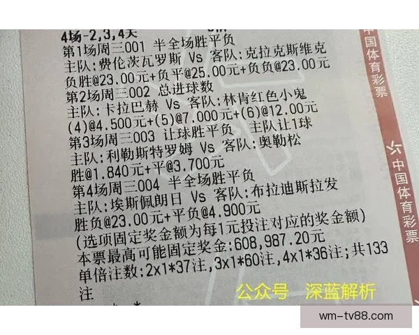 世界杯竞猜赛事数据深度解析与胜负概率趋势预测策略指南